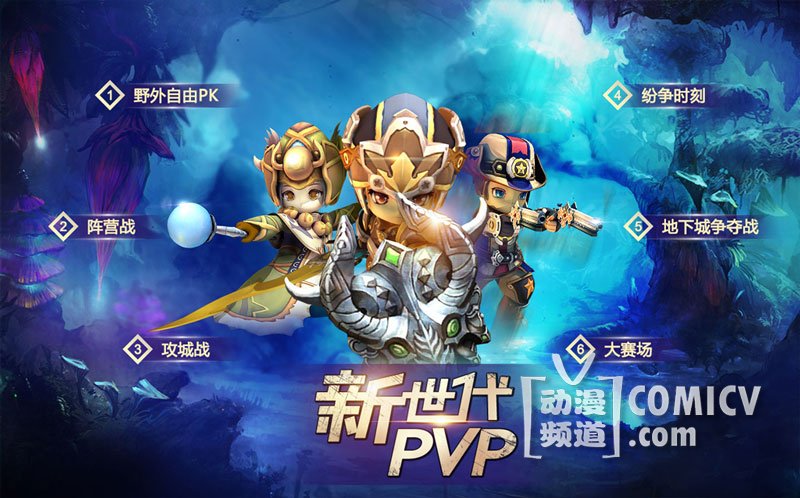 图3:新世代PVP.jpg 图3:新世代PVP.jpg